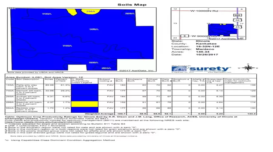 9300 Rte 45/52, Manteno, Illinois 60950, ,Farm,For Sale,Rte 45/52,MRD09786611