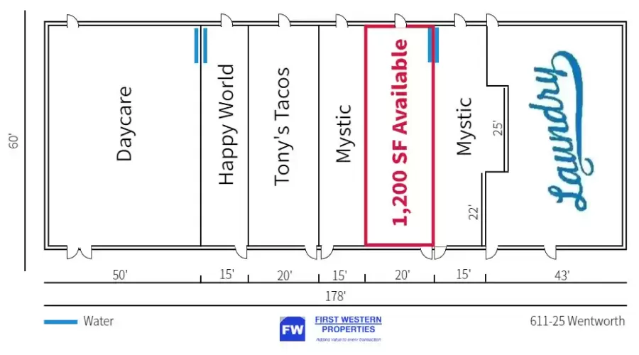 617 Wentworth Avenue, Calumet City, Illinois 60409, ,Commercial Lease,For Rent,Wentworth,MRD11743652